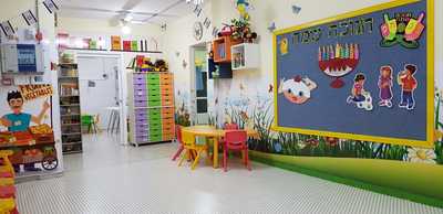 77e585c4 377c 4e1b baad 8a2a0d33753b