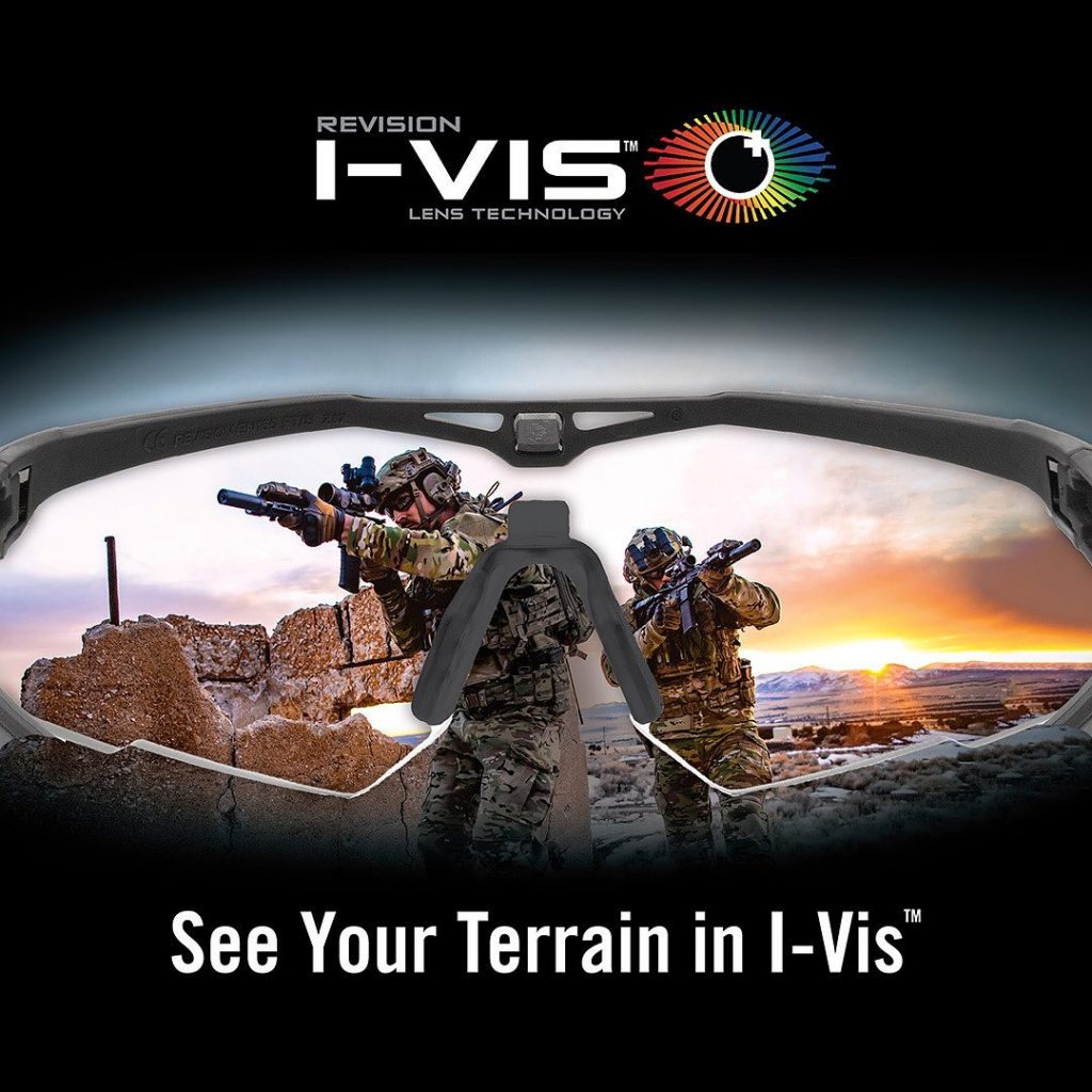 I-Vis lenses