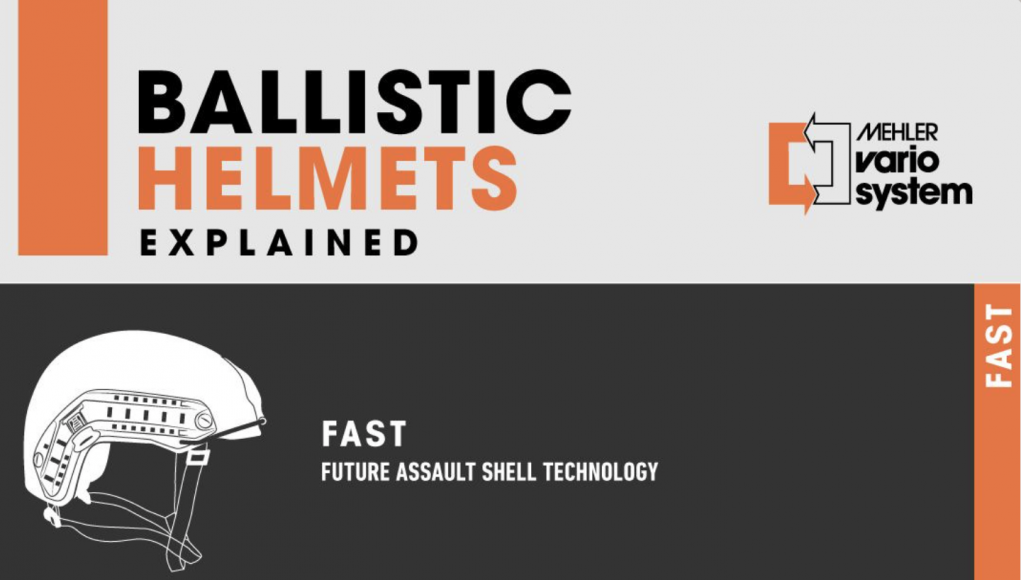 NEW-AGE BALLISTIC HELMET