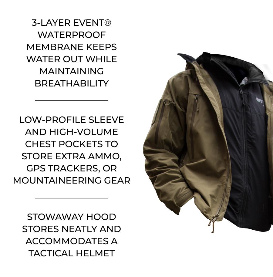 Patrol Parka OTTE Gear