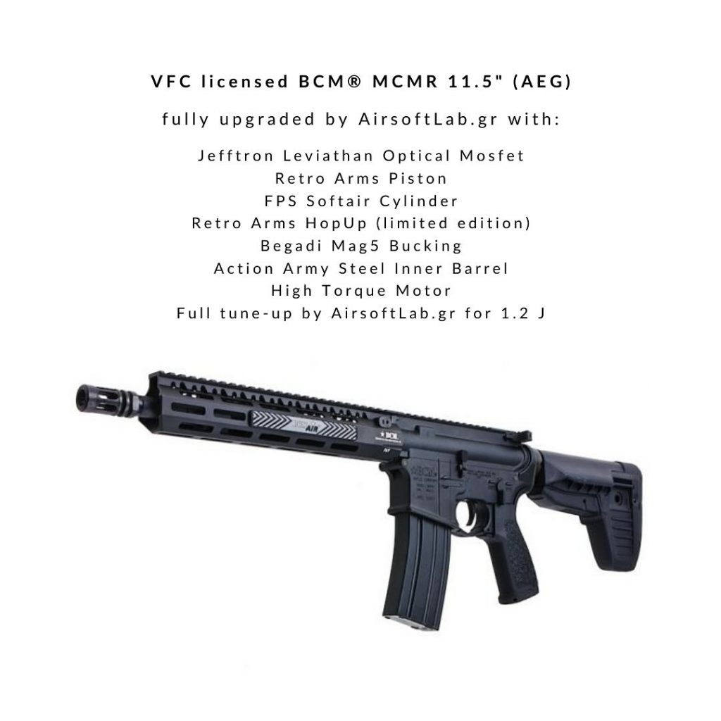 DEVTSIX XMAS Charity