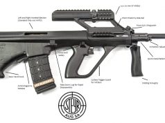 The AUG A3/M1 300 Blackout AUG A3/M1 300 Blackout