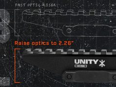 PTS FAST Absolute Riser Facts! PTS FAST Absolute Riser