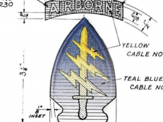 History – The U.S. Special Forces Insignia (SSI) Shoulder Sleeve Insignia