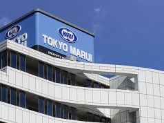 TOKYO MARUI: “TOKYO MARUI AIRSOFT” NOT RELATED TO US! Tokyo Marui Airsoft