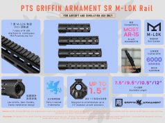 PTS SR M-LOK Rail – FACTS! PTS Griffin Armament SR M-LOK Rail