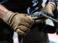 Introducing the X-Roar Glove X-Roar