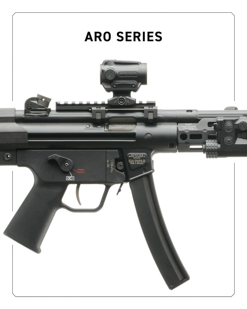 Holosun Introduces the ARO