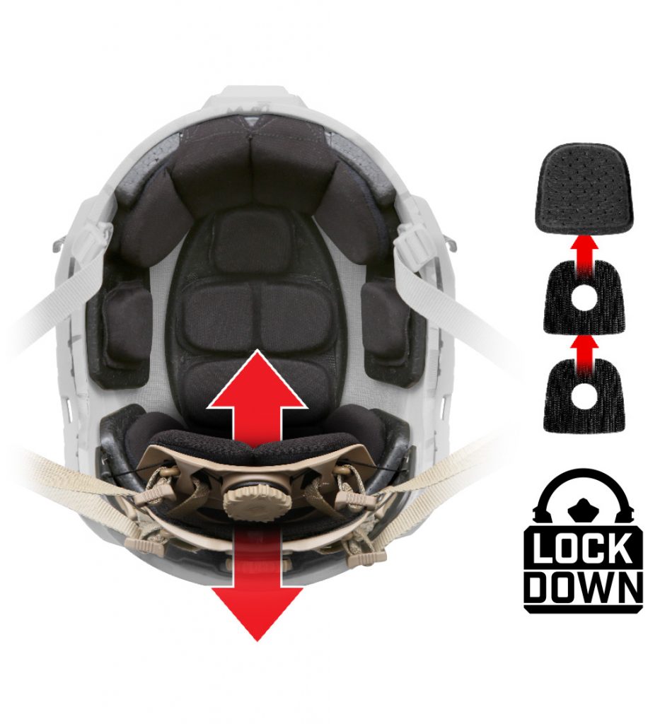 Ops-Core LockDown Liner System