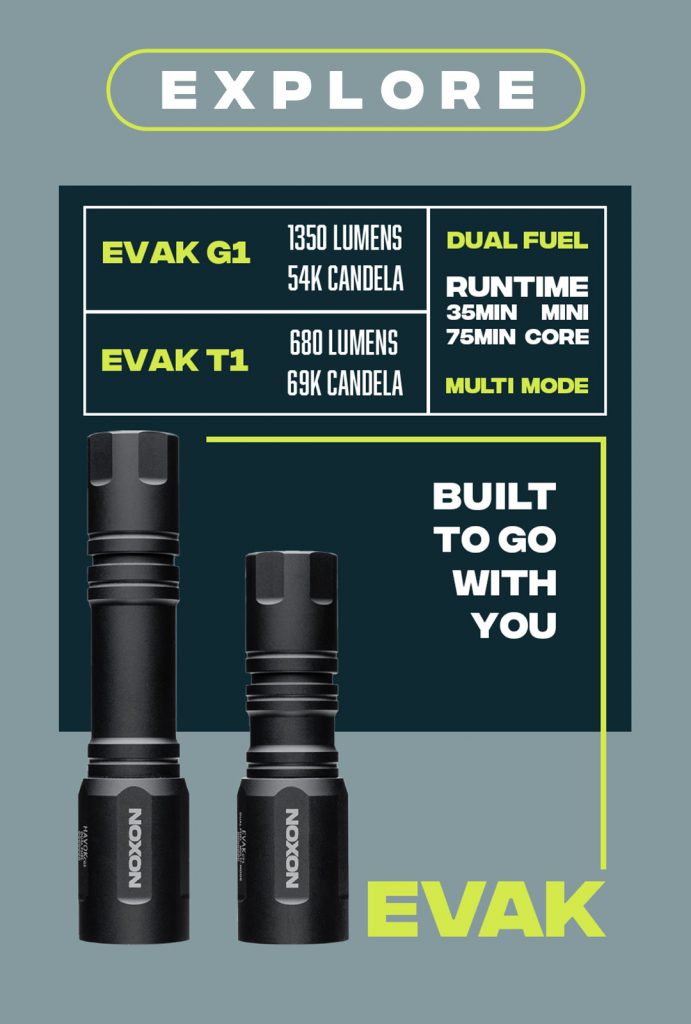 Noxon HAVOK Weapon Light
