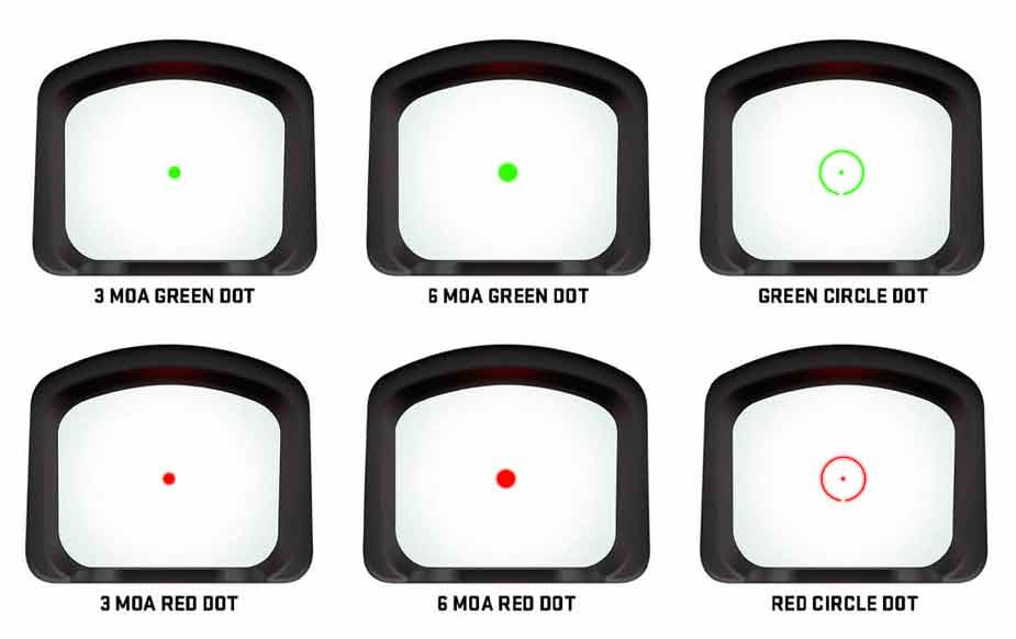 ROMEO-X Sight Just Went Green