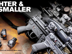 The Aimpoint Micro Story Aimpoint Micro