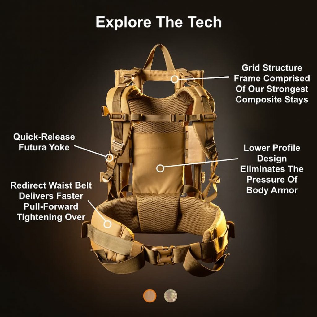 The Military Light Frame from Mystery Ranch