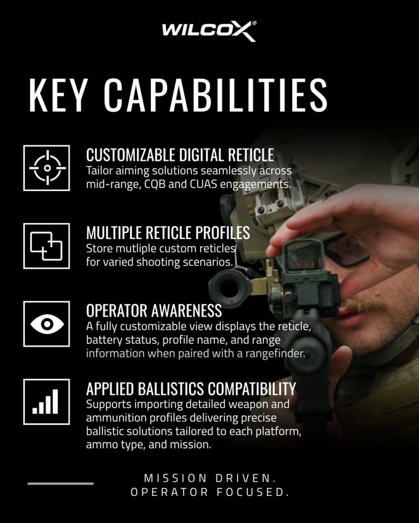 Introducing VIPR - Visually Integrated Precision Reticle