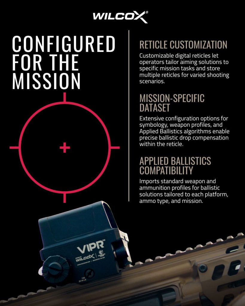 Introducing VIPR - Visually Integrated Precision Reticle