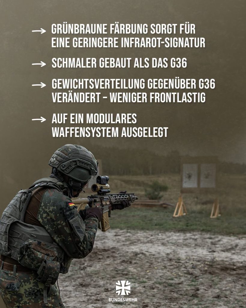 Faktencheck - das neue Sturmgewehr G95