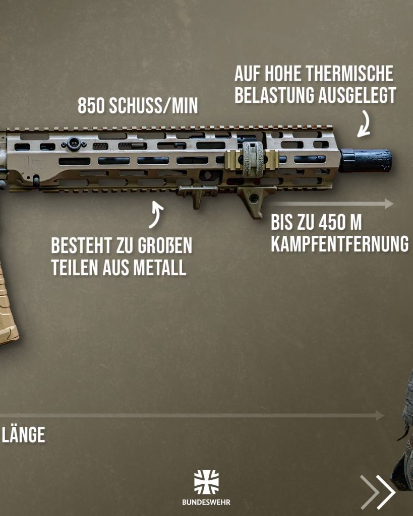 Faktencheck - das neue Sturmgewehr G95