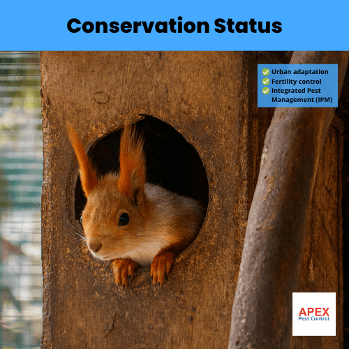 conservation status