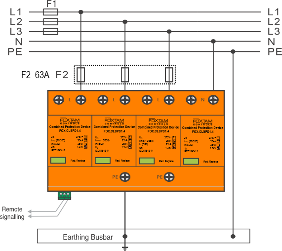 FOX CLSPD WIRING