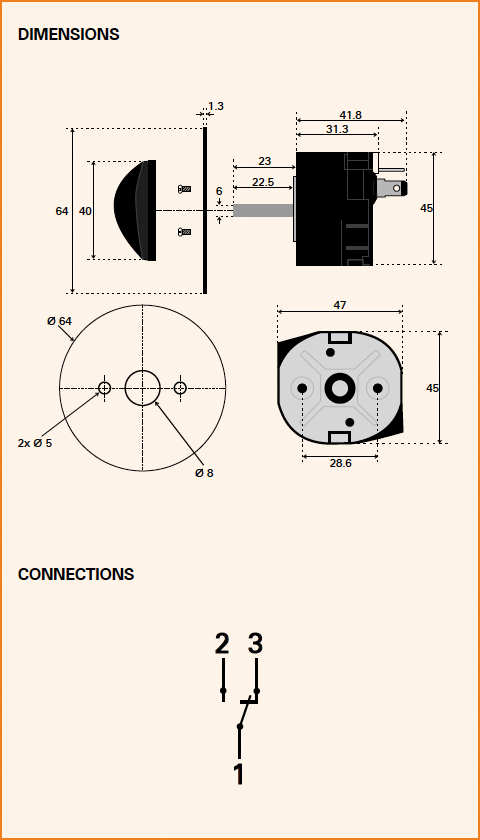 FOX-MET-Connections.png#asset:5076