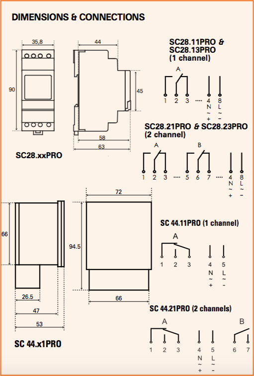 SC28.11PRO-Dimensions-Connections.png#asset:2901