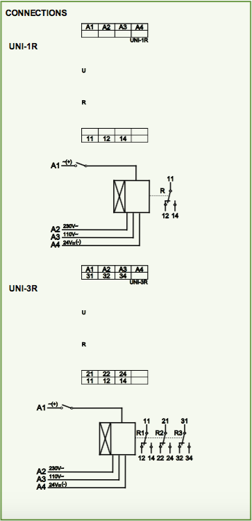 UNI-1R-Connections.png#asset:3516