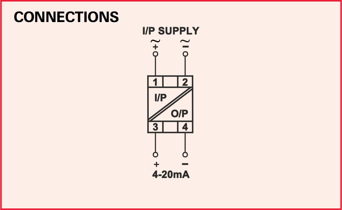 Y24D4-20i-Connections.png#asset:3373