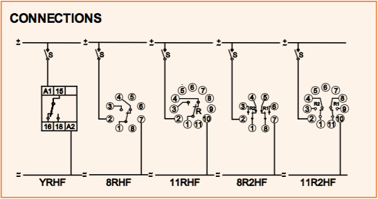 YRHF-Connections.png#asset:2774