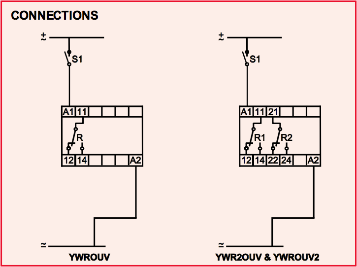 YWROUV-Connections.png#asset:3407