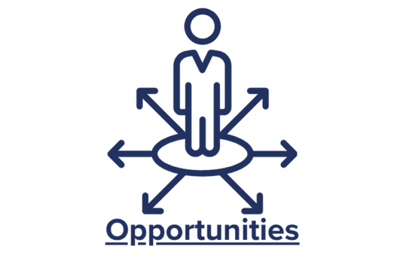 Final Buitelaar 2025 sustainability Report pdf 2