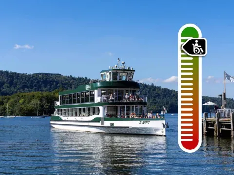 Swift access refresh ready