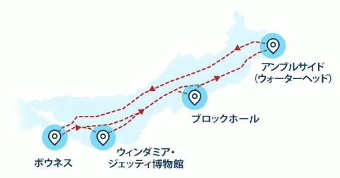 Japanese pages red cruise