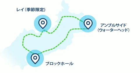 Japanese pages green cruise