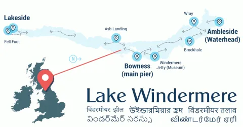 Indian pages overview