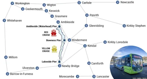 Boat and bus basic vectored map
