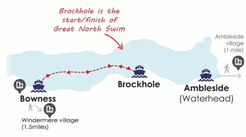 Great north swim inline map