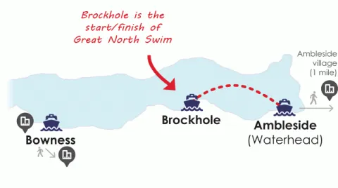 Great north swim inline map AML