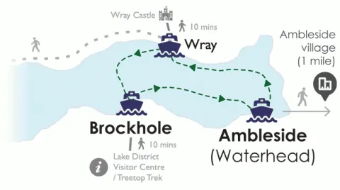 Green cruise inline map graphics