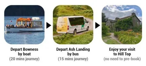 Cross lakes journey