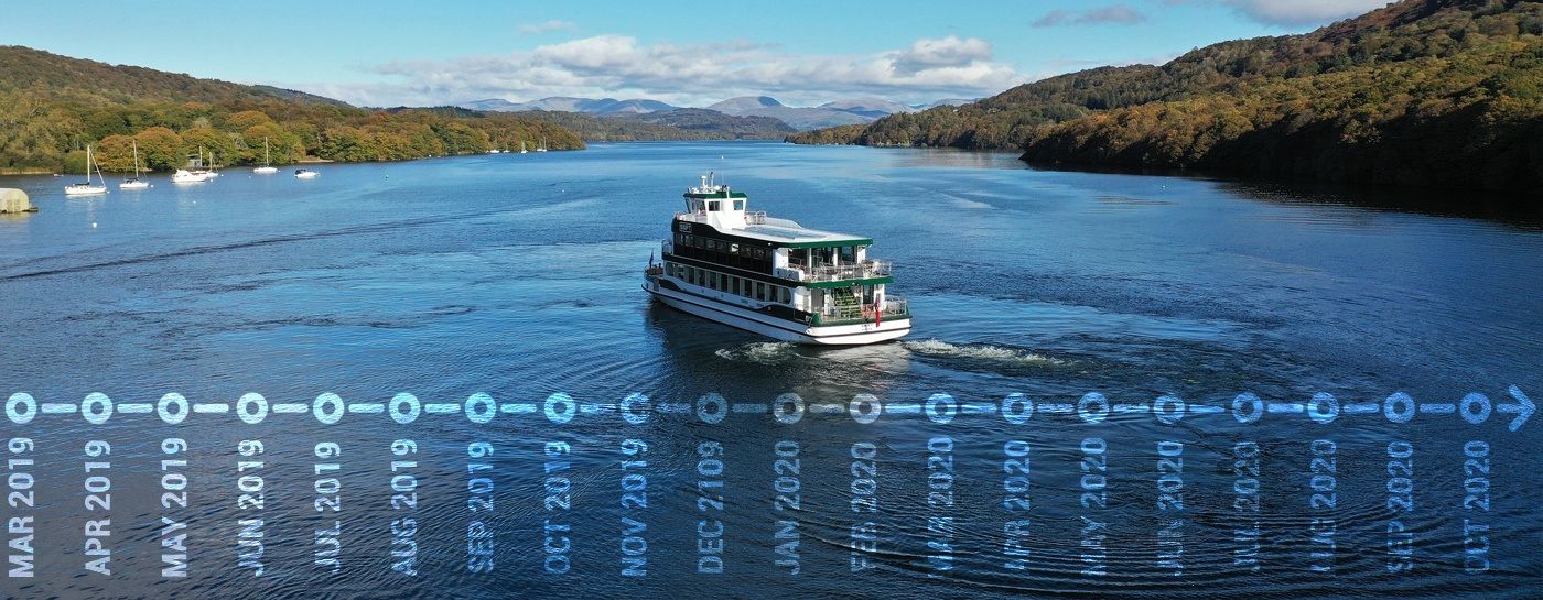 New for 2020: MV Swift - A timeline of our new vessel's construction