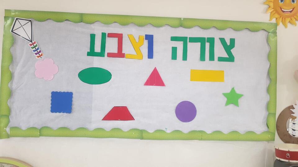 הגנון של דוריתי, שוהם 34, מעלות תרשיחא