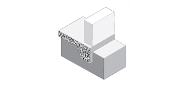 raft-foundation