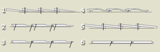 Different types of weatherboarding