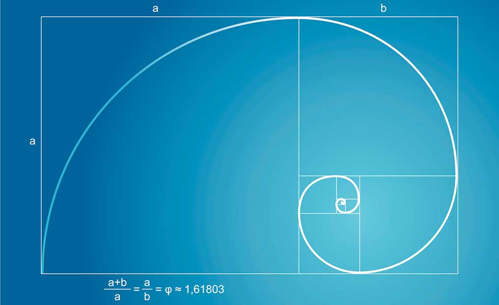 golden ratio diagram