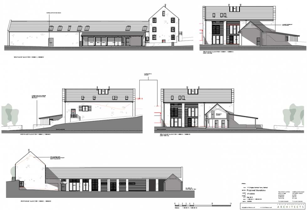 Baddeley elevations