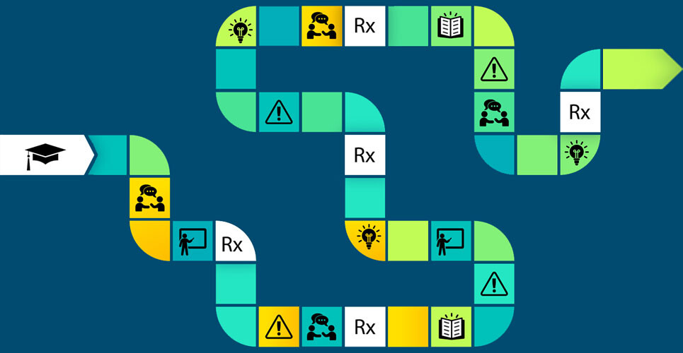 What day-one prescribing rights means for hospital pharmacy