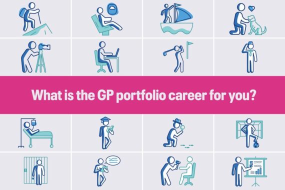 What is the GP portfolio career for you? Take our quiz What is the GP portfolio career for you? Take our quiz