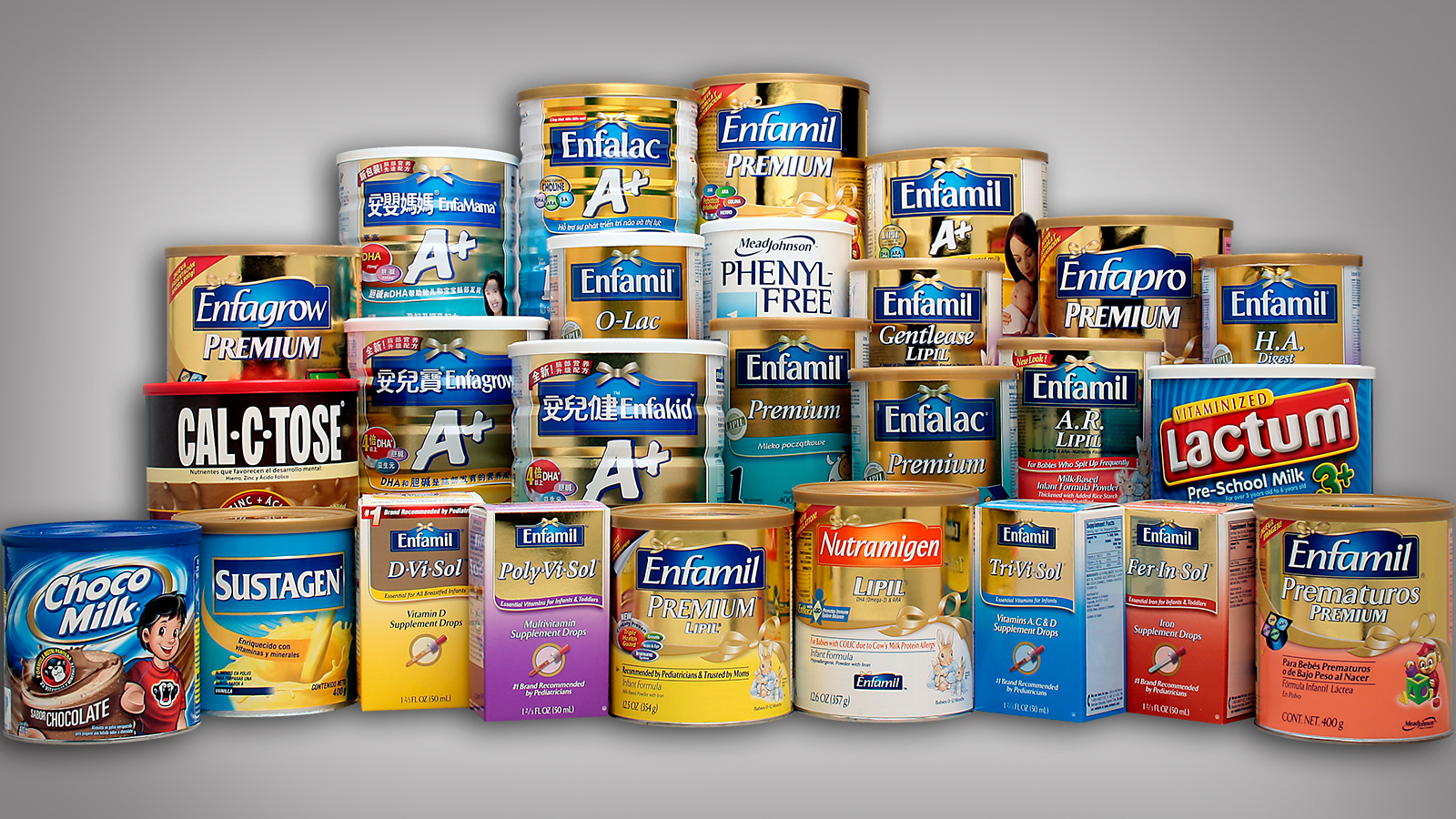 FMCG - CPM Switzerland International Field Marketing ...
