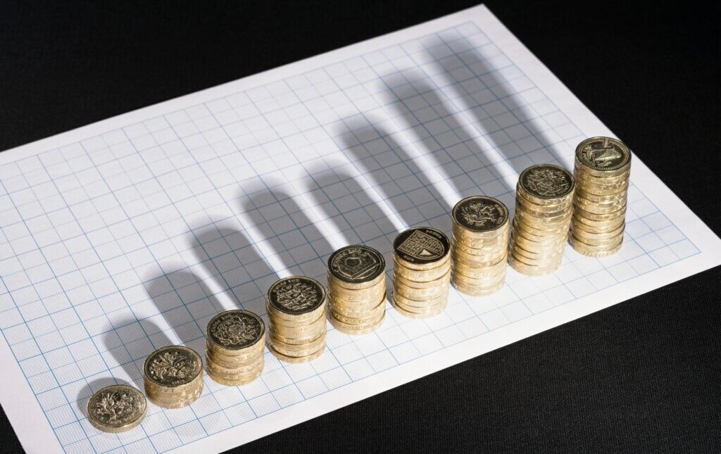 Pound coins on a graph, showing an icrease