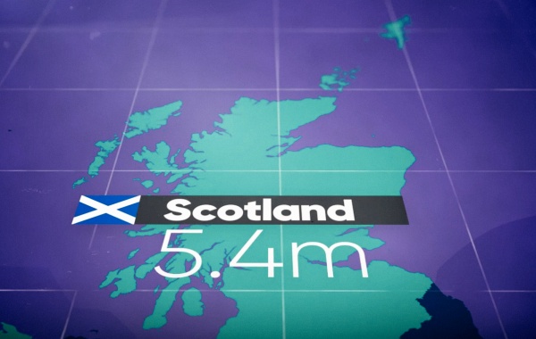 Map of Scotland with "5.4m people" on it